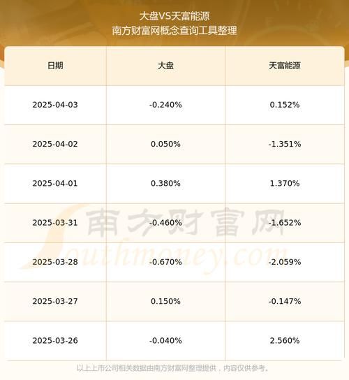 600509股票怎么样_未来走势预测-第1张图片-俊逸知识馆