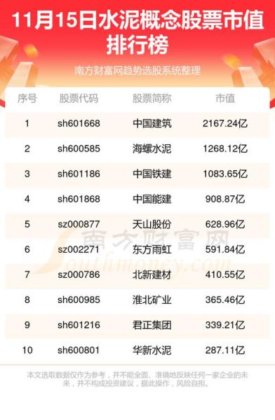 新华水泥股票怎么样_新华水泥股票值得长期持有吗-第2张图片-俊逸知识馆