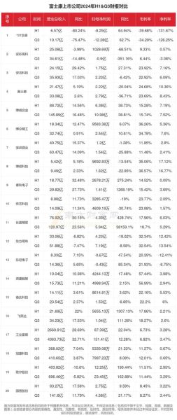 富士康现在怎么样_富士康2024年现状如何-第1张图片-俊逸知识馆