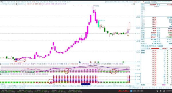 603399股票行情_603399未来走势如何-第3张图片-俊逸知识馆 603399股票行情_603399未来走势如何-第3张图片-俊逸知识馆