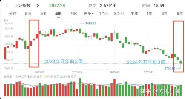 百联股份股票值得长期持有吗_百联股份股票未来走势如何-第1张图片-俊逸知识馆