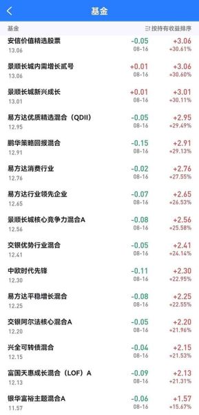 平安证券股票代码是多少_平安证券股票代码查询方法-第2张图片-俊逸知识馆 平安证券股票代码是多少_平安证券股票代码查询方法-第2张图片-俊逸知识馆