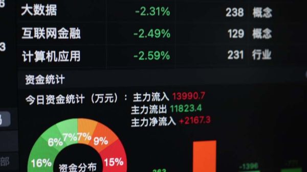 威达股票值得买吗_威达股票最新行情-第3张图片-俊逸知识馆