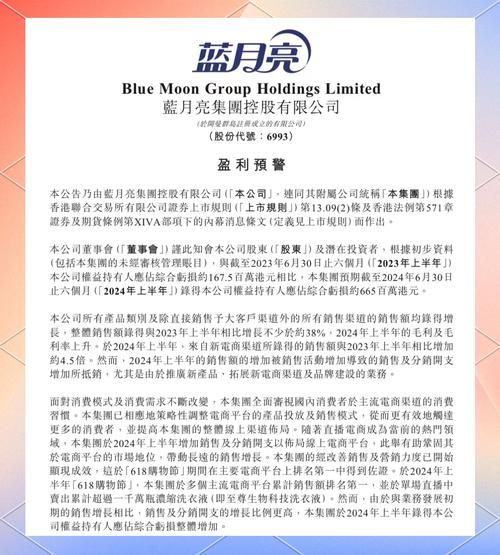 蓝月亮股票值得买吗_蓝月亮股价走势分析-第3张图片-俊逸知识馆