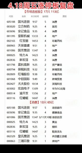 五洋停车股票值得买吗_五洋停车股票未来走势如何-第3张图片-俊逸知识馆