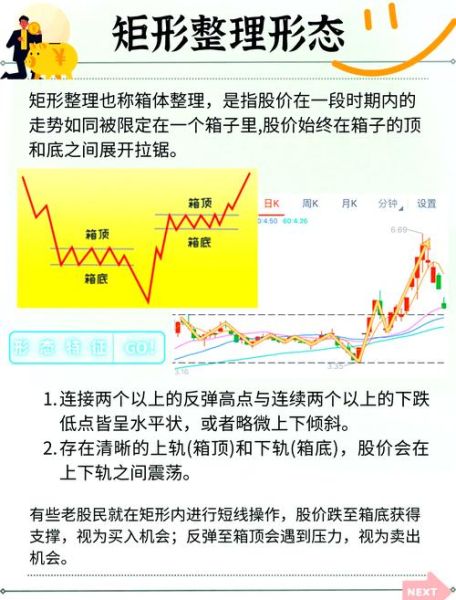 601928股票怎么样_未来走势预测-第3张图片-俊逸知识馆