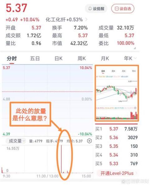 mchp股票值得长期持有吗_mchp股票未来走势如何-第2张图片-俊逸知识馆