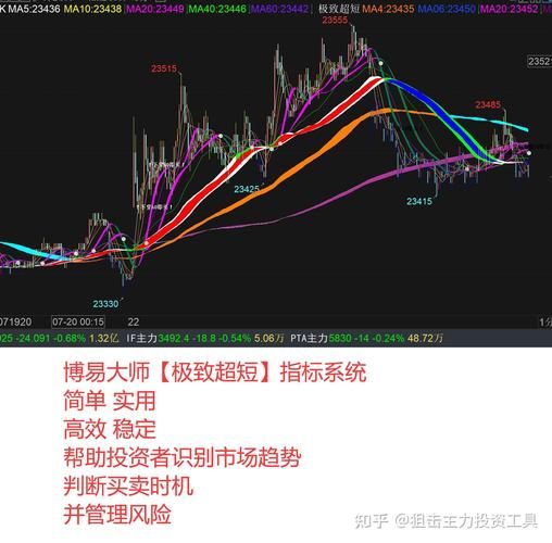 mchp股票值得长期持有吗_mchp股票未来走势如何-第1张图片-俊逸知识馆