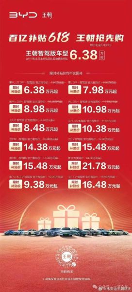 比亚迪股票吧最新消息_现在还能买吗-第2张图片-俊逸知识馆