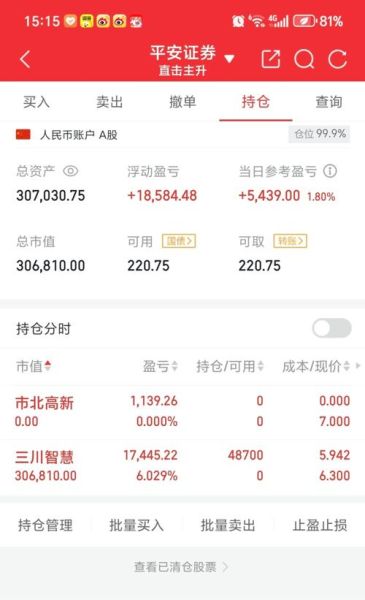 三川智慧股票股吧_三川智慧还能买吗-第3张图片-俊逸知识馆