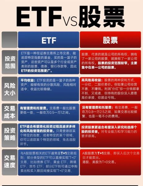 股票gdr是什么意思_gdr与普通股票区别-第1张图片-俊逸知识馆