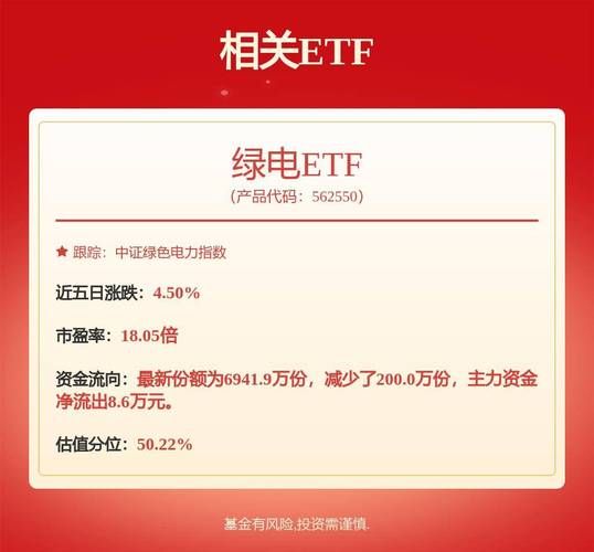 600795股票今日行情_国电电力还能买吗-第1张图片-俊逸知识馆 600795股票今日行情_国电电力还能买吗-第1张图片-俊逸知识馆