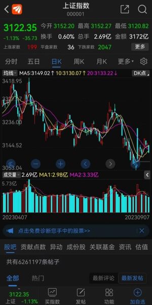 干锋锂业股票值得买吗_干锋锂业股票未来走势-第2张图片-俊逸知识馆