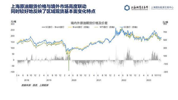 中国石油股票值得长期持有吗_最新走势分析-第3张图片-俊逸知识馆