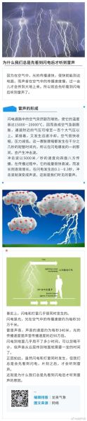 雷电是怎么形成的_雷电天气如何避雷-第2张图片-俊逸知识馆