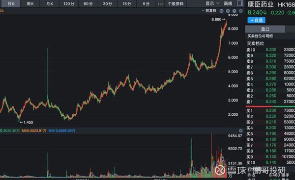 金嗓子股票怎么样_金嗓子股票值得长期持有吗-第2张图片-俊逸知识馆