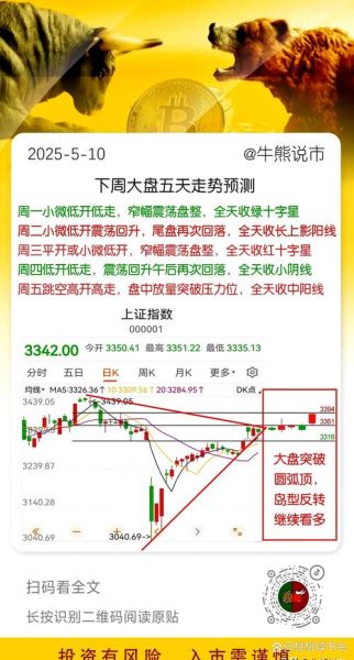 天能重工股票怎么样_天能重工股票未来走势分析-第2张图片-俊逸知识馆