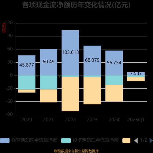 广汇能源股票还能买吗_广汇能源未来走势分析-第2张图片-俊逸知识馆