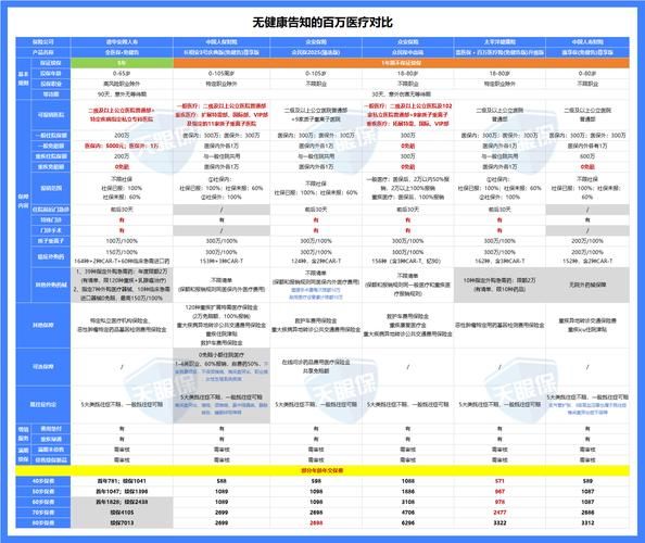 众安在线股票值得买吗_众安在线股价走势分析-第1张图片-俊逸知识馆
