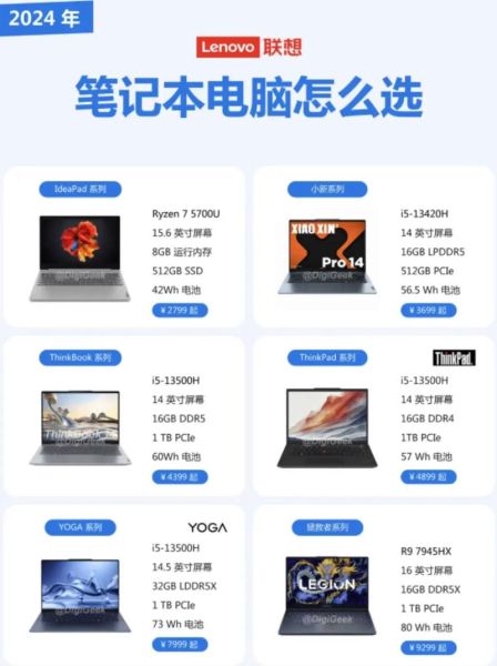 联想ideapad怎么样_联想ideapad值得买吗-第1张图片-俊逸知识馆