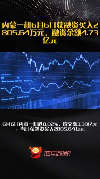 内蒙一机股票行情_内蒙一机股票还能买吗-第1张图片-俊逸知识馆