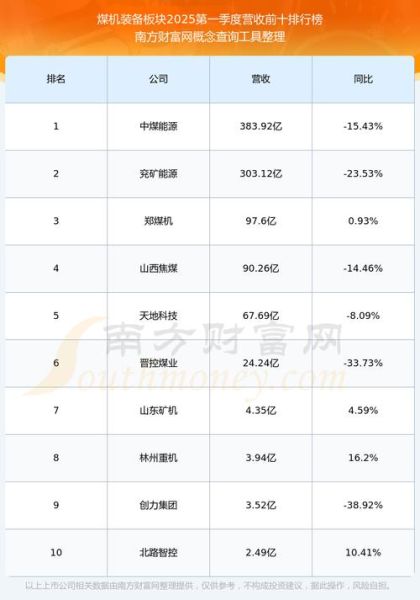 601717股票怎么样_601717股票值得长期持有吗-第2张图片-俊逸知识馆