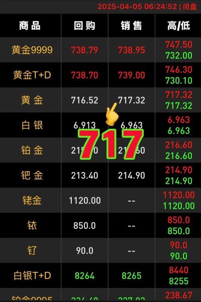 601717股票怎么样_601717股票值得长期持有吗-第3张图片-俊逸知识馆