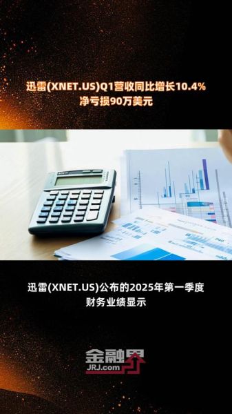 迅雷股票值得买吗_迅雷股价未来走势-第3张图片-俊逸知识馆