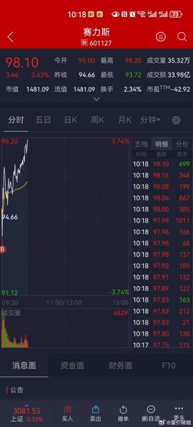 000099股票值得长期持有吗_000099股票未来走势如何-第2张图片-俊逸知识馆