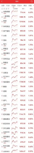 鞍钢股票值得长期持有吗_鞍钢股份最新估值分析-第1张图片-俊逸知识馆