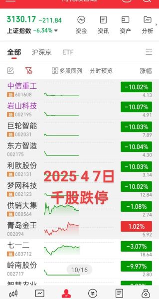 600567股票行情_未来走势如何-第3张图片-俊逸知识馆