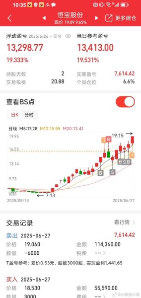 恒宝股份股票怎么样_恒宝股份值得长期持有吗-第3张图片-俊逸知识馆