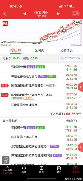 恒宝股份股票怎么样_恒宝股份值得长期持有吗-第1张图片-俊逸知识馆