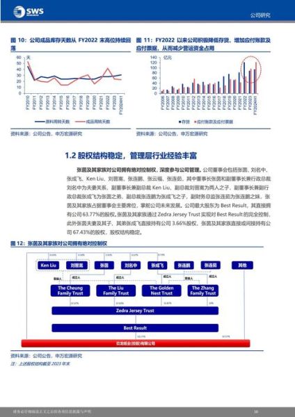 玖龙纸业股票怎么样_玖龙纸业值得长期持有吗-第3张图片-俊逸知识馆 玖龙纸业股票怎么样_玖龙纸业值得长期持有吗-第3张图片-俊逸知识馆