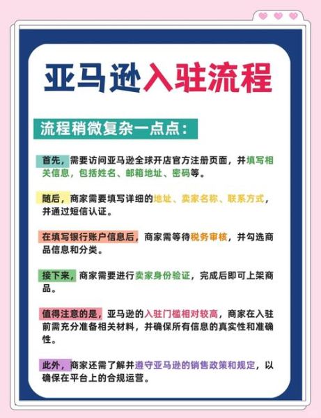 亚马逊开店流程_亚马逊FBA费用怎么算-第3张图片-俊逸知识馆