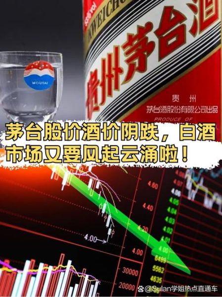 中国茅台股票值得长期持有吗_茅台股价未来走势预测-第2张图片-俊逸知识馆 中国茅台股票值得长期持有吗_茅台股价未来走势预测-第2张图片-俊逸知识馆