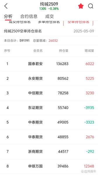 浙江永强股票股吧_还能买吗-第3张图片-俊逸知识馆