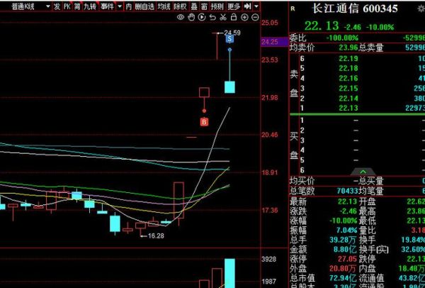 华铭智能股票怎么样_华铭智能股票未来走势分析-第1张图片-俊逸知识馆