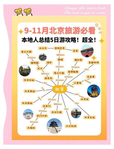 北京秋天去哪玩_北京秋季旅游最佳时间-第3张图片-俊逸知识馆 北京秋天去哪玩_北京秋季旅游最佳时间-第3张图片-俊逸知识馆