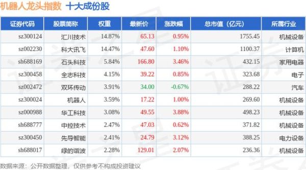 国睿科技股票怎么样_国睿科技值得长期持有吗-第2张图片-俊逸知识馆