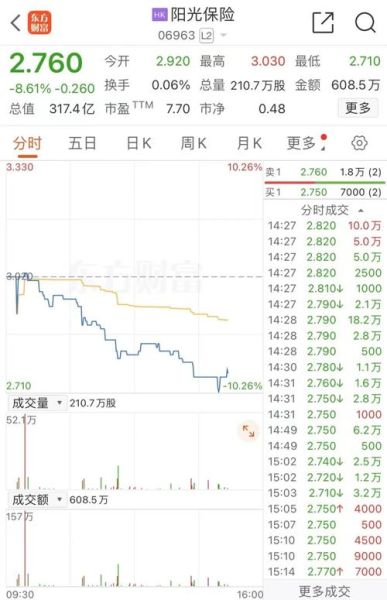 方大特钢股票行情_方大特钢未来走势如何-第2张图片-俊逸知识馆