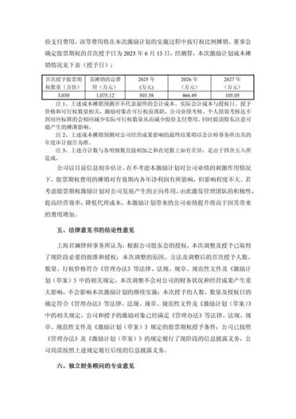 诺德股份股票怎么样_诺德股份值得长期持有吗-第1张图片-俊逸知识馆