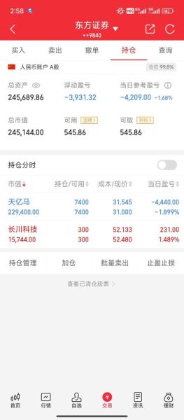 长川科技股票股吧_还能买吗-第3张图片-俊逸知识馆