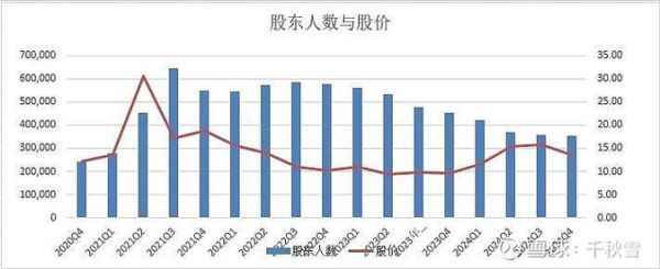 中远海控股票还能买吗_中远海控未来走势分析-第1张图片-俊逸知识馆 中远海控股票还能买吗_中远海控未来走势分析-第1张图片-俊逸知识馆