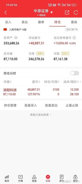 起步股份股票怎么样_还能买吗-第1张图片-俊逸知识馆