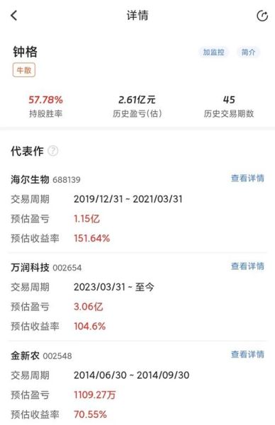 起步股份股票怎么样_还能买吗-第2张图片-俊逸知识馆