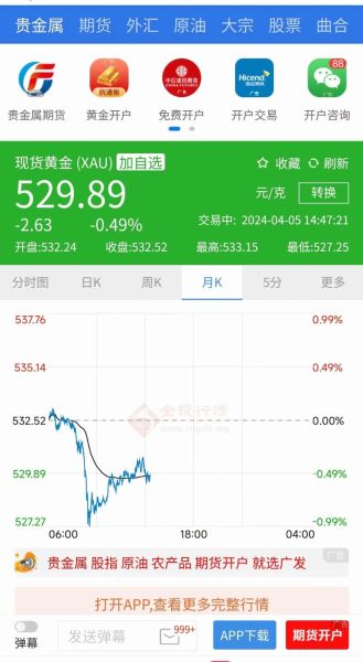 股票绿色是涨还是跌_国内与国际差异解析-第3张图片-俊逸知识馆