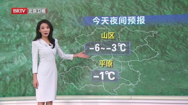 北京今天穿什么衣服合适_北京最新天气预报实时查询-第3张图片-俊逸知识馆