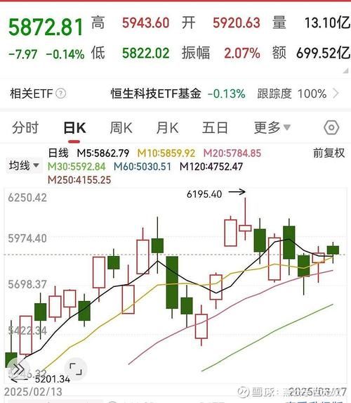 香港股票怎么查询_港股实时行情哪里看-第1张图片-俊逸知识馆