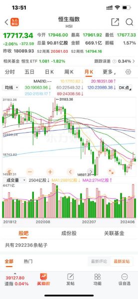 香港股票怎么查询_港股实时行情哪里看-第3张图片-俊逸知识馆